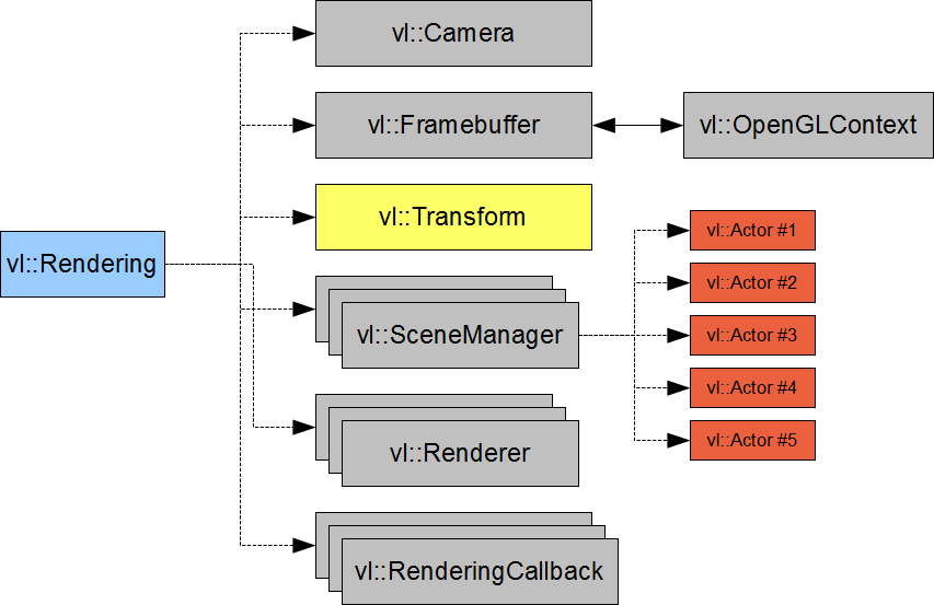 design-rendering.png