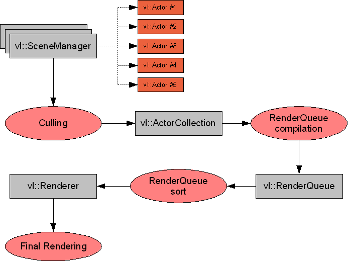 design-renderqueue.png